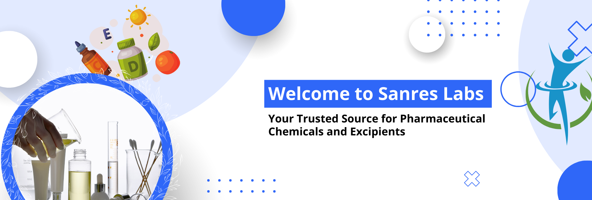 welcome to sanreslabs